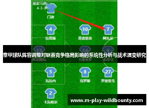 意甲球队阵容调整对联赛竞争格局影响的系统性分析与战术演变研究