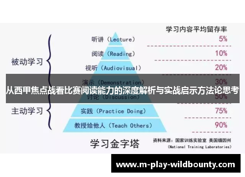 从西甲焦点战看比赛阅读能力的深度解析与实战启示方法论思考