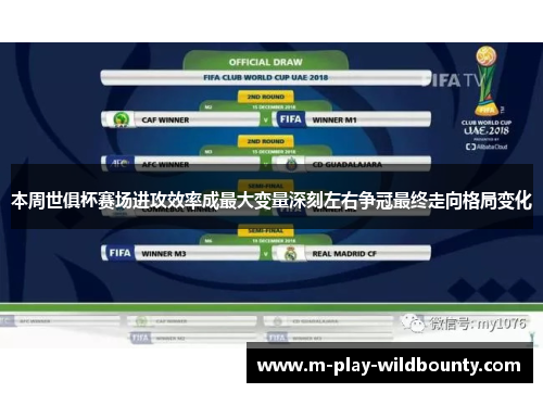 本周世俱杯赛场进攻效率成最大变量深刻左右争冠最终走向格局变化