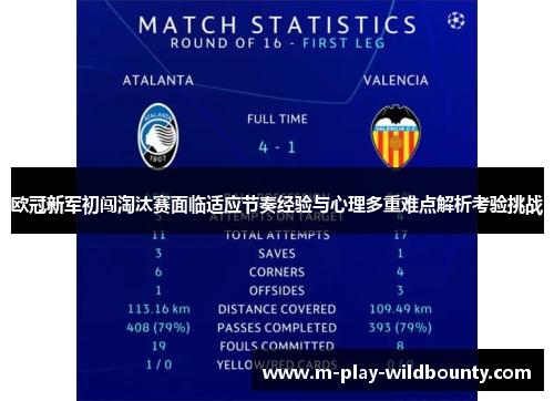 欧冠新军初闯淘汰赛面临适应节奏经验与心理多重难点解析考验挑战