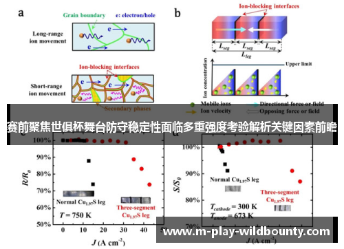 赛前聚焦世俱杯舞台防守稳定性面临多重强度考验解析关键因素前瞻