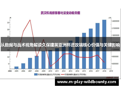 从数据与战术视角解读久保建英亚洲杯进攻端核心价值与关键影响