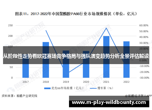 从阶段性走势看欧冠赛场竞争格局与强队演变趋势分析全景评估解读