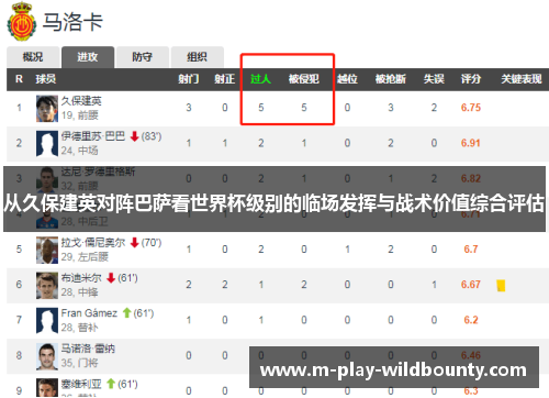 从久保建英对阵巴萨看世界杯级别的临场发挥与战术价值综合评估
