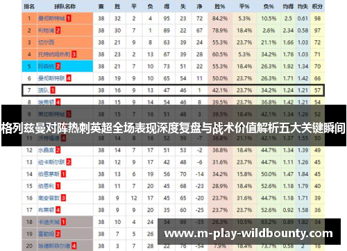 格列兹曼对阵热刺英超全场表现深度复盘与战术价值解析五大关键瞬间 格列兹曼对阵热刺英超全场表现深度复盘与战术价值解析五大关键瞬间