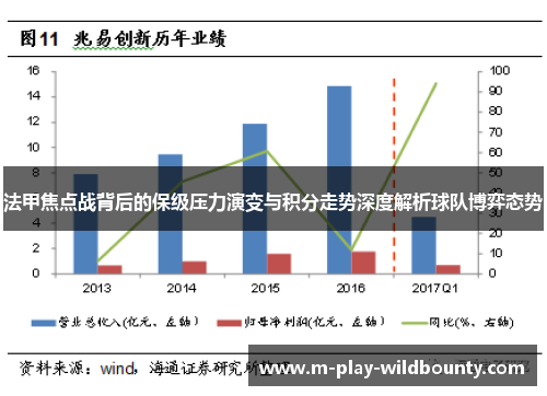 法甲焦点战背后的保级压力演变与积分走势深度解析球队博弈态势