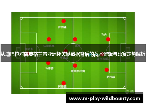 从迪巴拉对阵英格兰看亚洲杯关键数据背后的战术逻辑与比赛走势解析