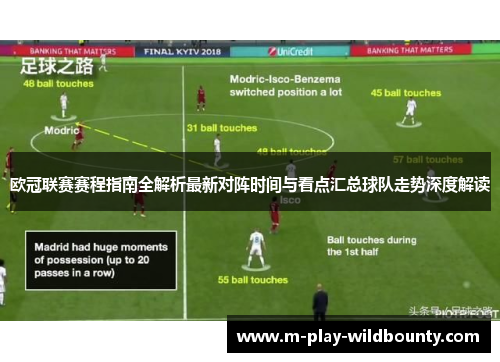欧冠联赛赛程指南全解析最新对阵时间与看点汇总球队走势深度解读 欧冠联赛赛程指南全解析最新对阵时间与看点汇总球队走势深度解读